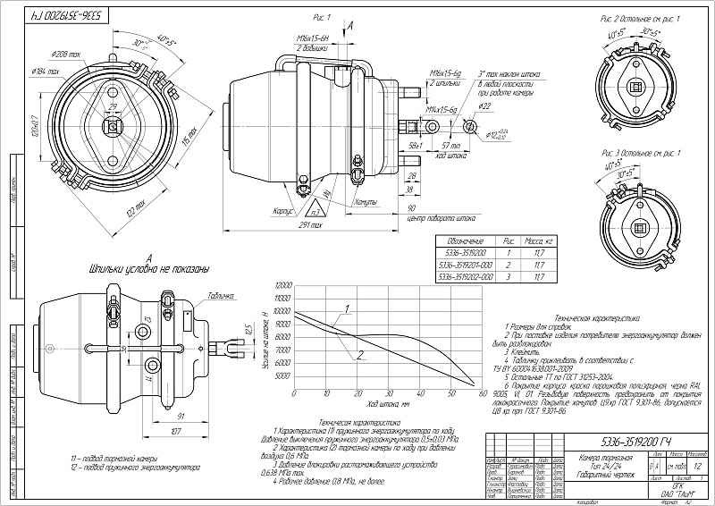 Камера тормозная с пружинным энергоаккумулятором