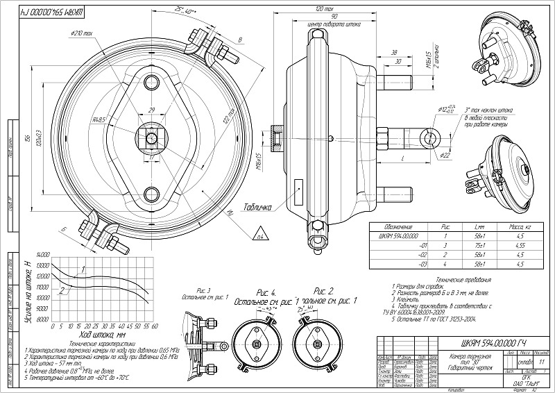 Камера тормозная