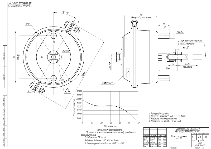 Камера тормозная