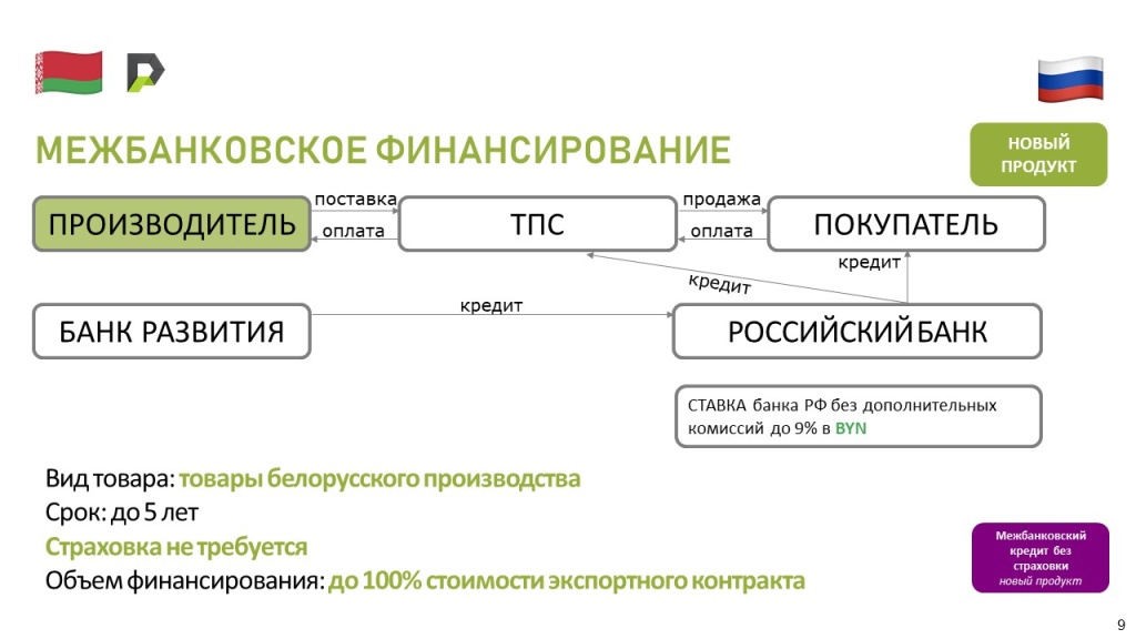 Слайд 11