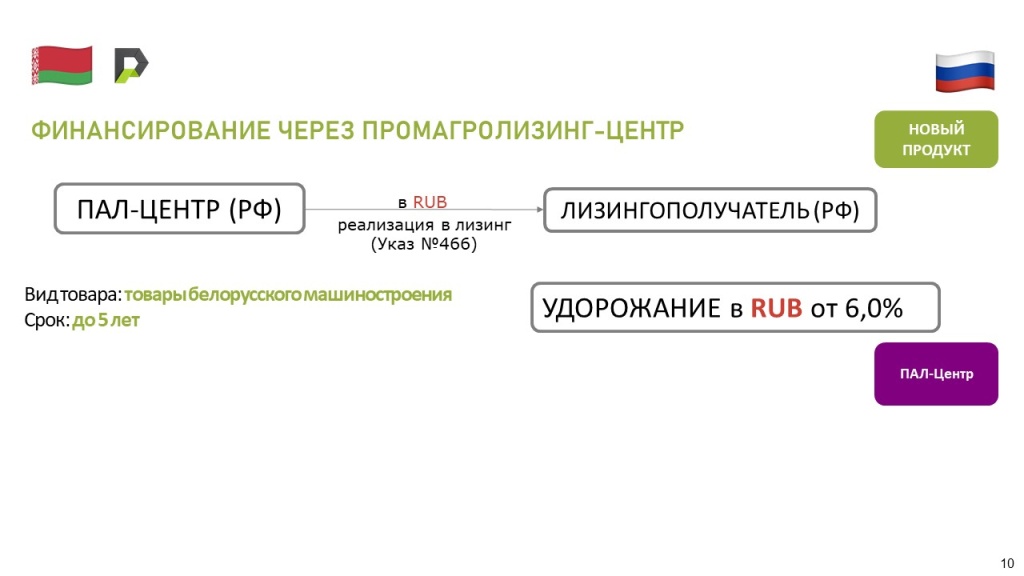 Слайд 12