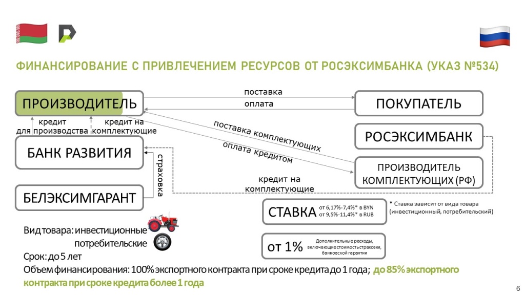 Слайд 8